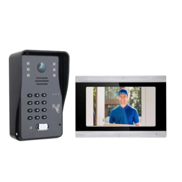 LLLSSS Home Intercom Video Door Phone Doorbell with 1080P Camera Card Electronic Lock Unlock Talk